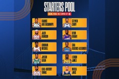 NBA季后赛掘金VS凯尔特人：约基奇领军，冠军争夺战激烈